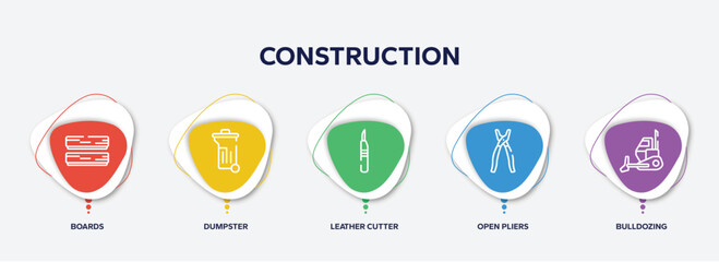 infographic element template with construction outline icons such as boards, dumpster, leather cutter, open pliers, bulldozing vector.