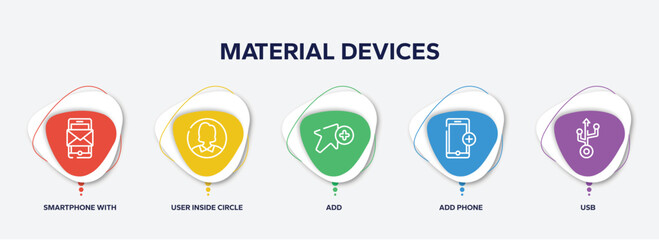 infographic element template with material devices outline icons such as smartphone with message, user inside circle, add, add phone, usb vector.
