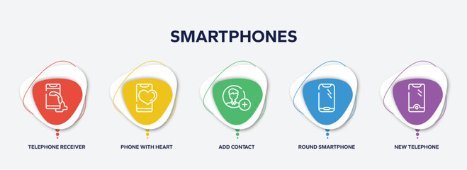 infographic element template with smartphones outline icons such as telephone receiver, phone with heart, add contact, round smartphone, new telephone vector. - obrazy, fototapety, plakaty