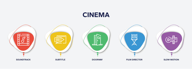 infographic element template with cinema outline icons such as soundtrack, subtitle, doorway, film director, slow motion vector.