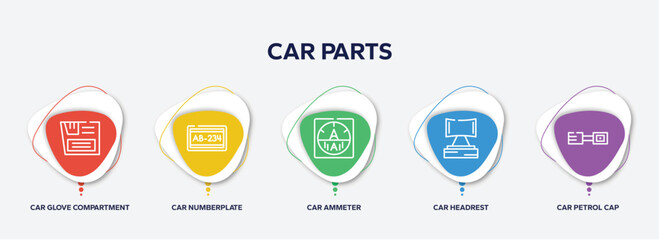 infographic element template with car parts outline icons such as car glove compartment, car numberplate, ammeter, headrest, petrol cap vector.