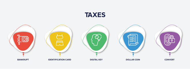 infographic element template with taxes outline icons such as bankrupt, identification card, digital key, dollar coin, convert vector.