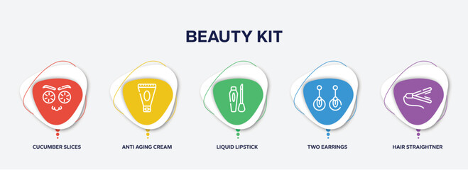 Fototapeta premium infographic element template with beauty kit outline icons such as cucumber slices on face, anti aging cream, liquid lipstick, two earrings, hair straightner vector.