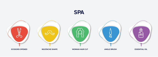 Fototapeta premium infographic element template with spa outline icons such as scissors opened tool, mustache shape, woman hair cut, angle brush, essential oil vector.