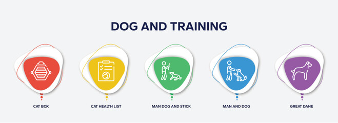 infographic element template with dog and training outline icons such as cat box, cat health list, man dog and stick, man and dog, great dane vector. - obrazy, fototapety, plakaty