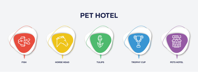 infographic element template with pet hotel outline icons such as fish, horse head, tulips, trophy cup, pets hotel vector.