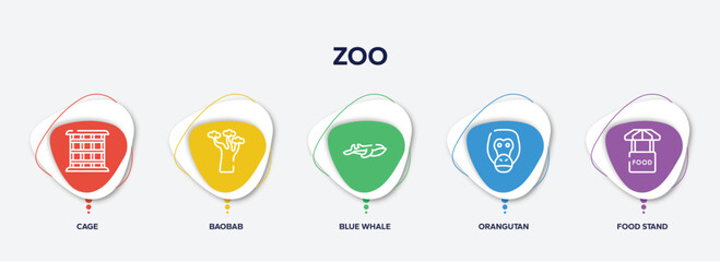 infographic element template with zoo outline icons such as cage, baobab, blue whale, orangutan, food stand vector.
