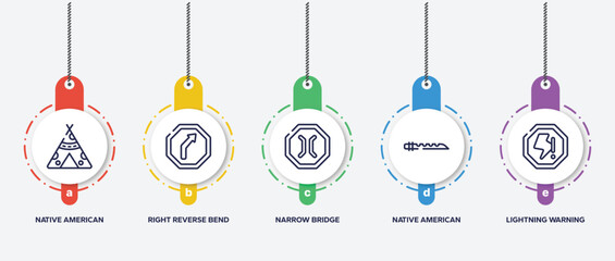 infographic element template with universal warning signals outline icons such as native american wigwam, right reverse bend, narrow bridge, native american flute, lightning warning vector. © VectorStockDesign