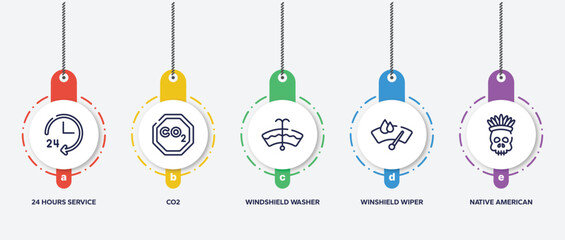 infographic element template with american indigenous outline icons such as 24 hours service, co2, windshield washer, winshield wiper, native american skull vector.