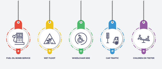 infographic element template with poi public places outline icons such as fuel oil bomb service, wet floot, wheelchair side view, car traffic, children on teeter totter vector.