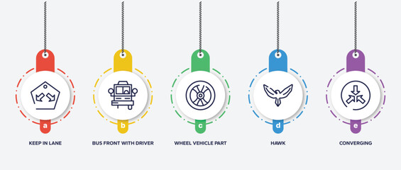 infographic element template with us road signs outline icons such as keep in lane, bus front with driver, wheel vehicle part, hawk, converging vector. - Powered by Adobe