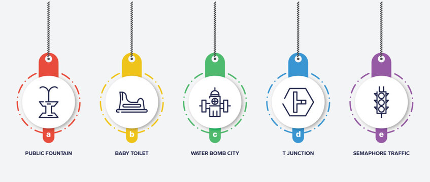 infographic element template with signals set outline icons such as public fountain, baby toilet, water bomb city supplier, t junction, semaphore traffic lights vector.