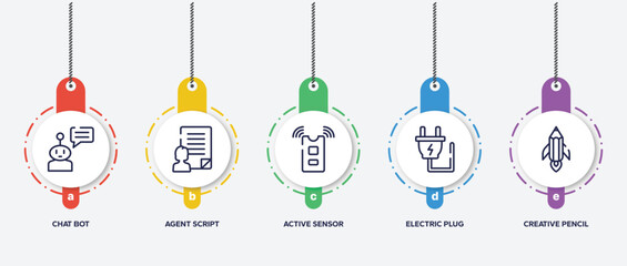 infographic element template with general outline icons such as chat bot, agent script, active sensor, electric plug, creative pencil rocket vector.