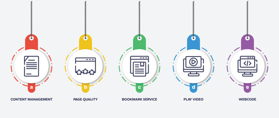 infographic element template with multimedia marketing outline icons such as content management, page quality, bookmark service, play video, webcode vector.