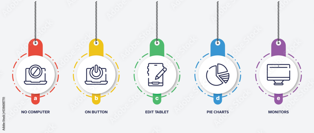 Poster infographic element template with computer devices outline icons such as no computer, on button, edi