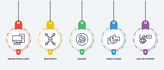 infographic element template with cloud computing outline icons such as server from client, responsive, cookies, index folder, link on internet vector.