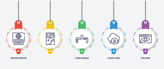 infographic element template with cyber crimes outline icons such as online service, , cable break, cloud user, stalking vector.