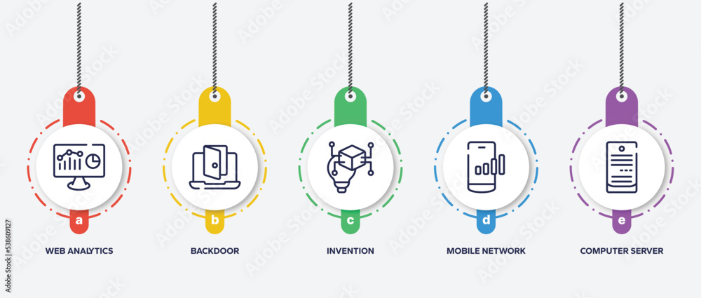 Poster infographic element template with network architecture outline icons such as web analytics, backdoor
