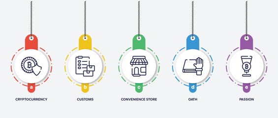 infographic element template with cryptocurrency outline icons such as cryptocurrency, customs, convenience store, oath, passion vector.