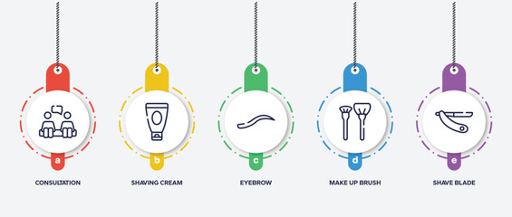 infographic element template with beautiful outline icons such as consultation, shaving cream, eyebrow, make up brush, shave blade vector.