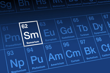 Samarium, on periodic table. Rare earth metal in lanthanide series, with atomic number 62 and element symbol Sm, named after the mineral samarskite. Main commercial use is in samarium cobalt magnets.