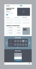 Fotobehang Website landing structure. Footer and header page template with contact blog news videos options scheme websites wireframe vector design © ONYXprj