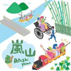 京都の嵐山のグルメやイベント、観光スポットを満喫する観光客のアイソメイラスト