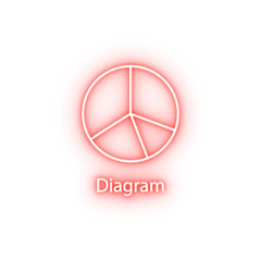 pie diagram neon icon