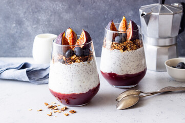 Chia pudding with figs, blueberries and granola. Healthy eating. Vegetarian food. Breakfast.