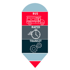 BRT - Bus Rapid Transit acronym. business concept background. vector illustration concept with keywords and icons. lettering illustration with icons for web banner, flyer, landing pag