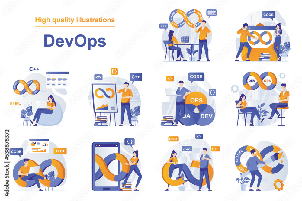 Poster DevOps web concept with people scenes set in flat style. Bundle of programmers interact with tech support engineers, administration development operations. Vector illustration with character design
