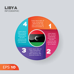 Libya Infographic Element