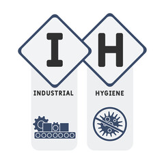 IH - Industrial Hygiene  acronym. business concept background. vector illustration concept with keywords and icons. lettering illustration with icons for web banner, flyer, landing pag
