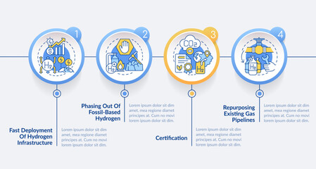Implement hydrogen economy circle infographic template. Eco strategy. Data visualization with 4 steps. Editable timeline info chart. Workflow layout with line icons. Lato Bold, Regular fonts used © bsd studio