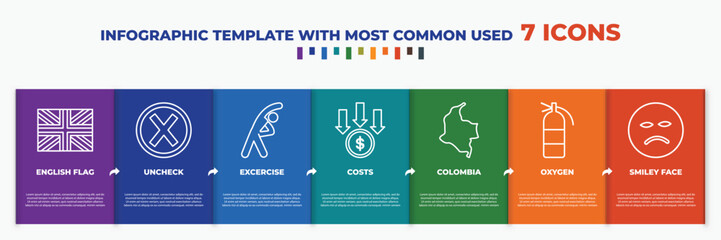 infographic template with outline icons. thin line icons such as english flag, uncheck, excercise, costs, colombia, oxygen, smiley face editable vector. can be used for web, mobile, info graph.