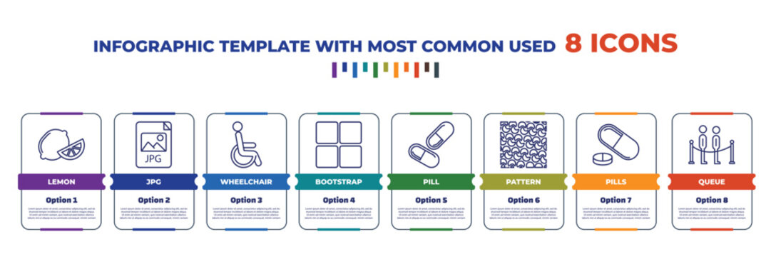 infographic template with outline icons. thin line icons such as lemon, jpg, wheelchair, bootstrap, pill, pattern, pills, queue editable vector. can be used for web, mobile, info graph.