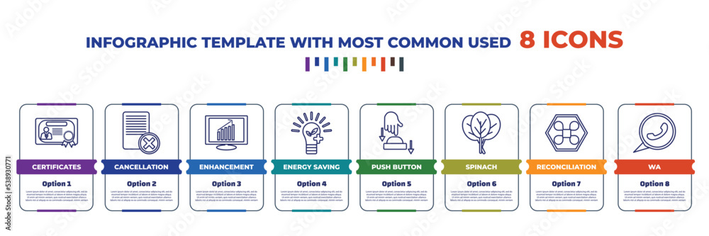 Wall mural infographic template with outline icons. thin line icons such as certificates, cancellation, enhance