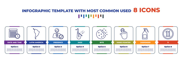 infographic template with outline icons. thin line icons such as date and time, latin america, presence, jazz, bite, hand pointer, dispenser, 11 editable vector. can be used for web, mobile, info