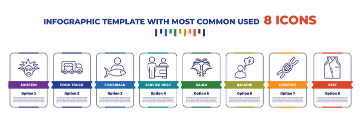 infographic template with outline icons. thin line icons such as einstein, food truck, fisherman, service desk, saudi, imagine, genetics, vest editable vector. can be used for web, mobile, info
