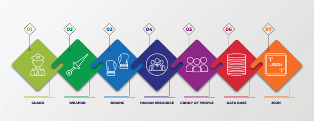 infographic template with outline icons. thin line icons such as guard, weapon, boxing, human resource, group of people, data base, json editable vector. can be used for web, mobile, info graph.