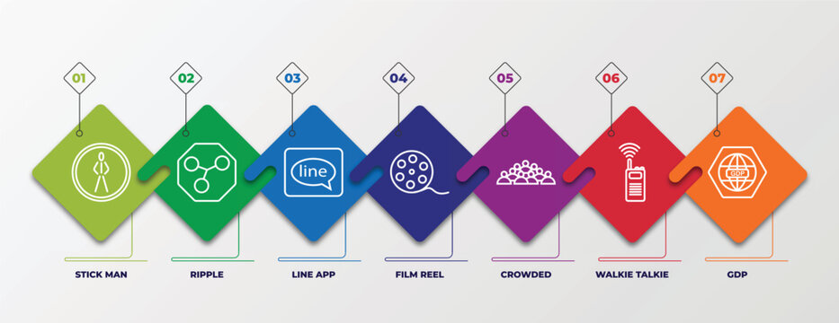 Infographic Template With Outline Icons. Thin Line Icons Such As Stick Man, Ripple, Line App, Film Reel, Crowded, Walkie Talkie, Gdp Editable Vector. Can Be Used For Web, Mobile, Info Graph.