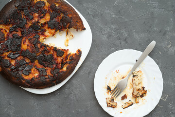 burnt food. carcinogen. plate and pan with leftovers from dinner.