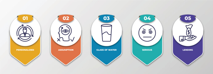 infographic template with outline icons. thin line icons such as personalized, assumption, glass of water, serious, lending editable vector. can be used for web, mobile, info graph.