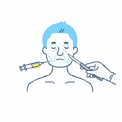 美容整形手術をする男性
