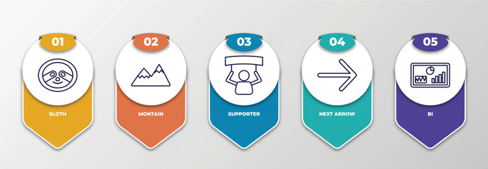 infographic template with outline icons. thin line icons such as sloth, montain, supporter, next arrow, bi editable vector. can be used for web, mobile, info graph. © IconArt