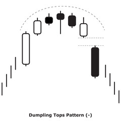 Dumpling Tops Pattern (-) White & Black - Round