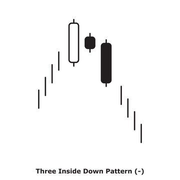 Three Inside Down Pattern (-) White & Black - Round