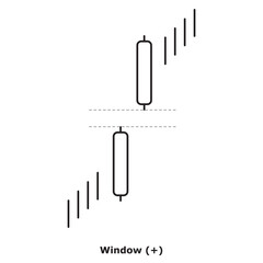 Window (+) White & Black - Round