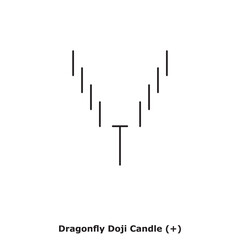 Dragonfly Doji Candle (+) White & Black - Round