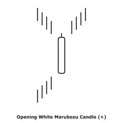 Opening White Marubozu Candle (+) White & Black - Round